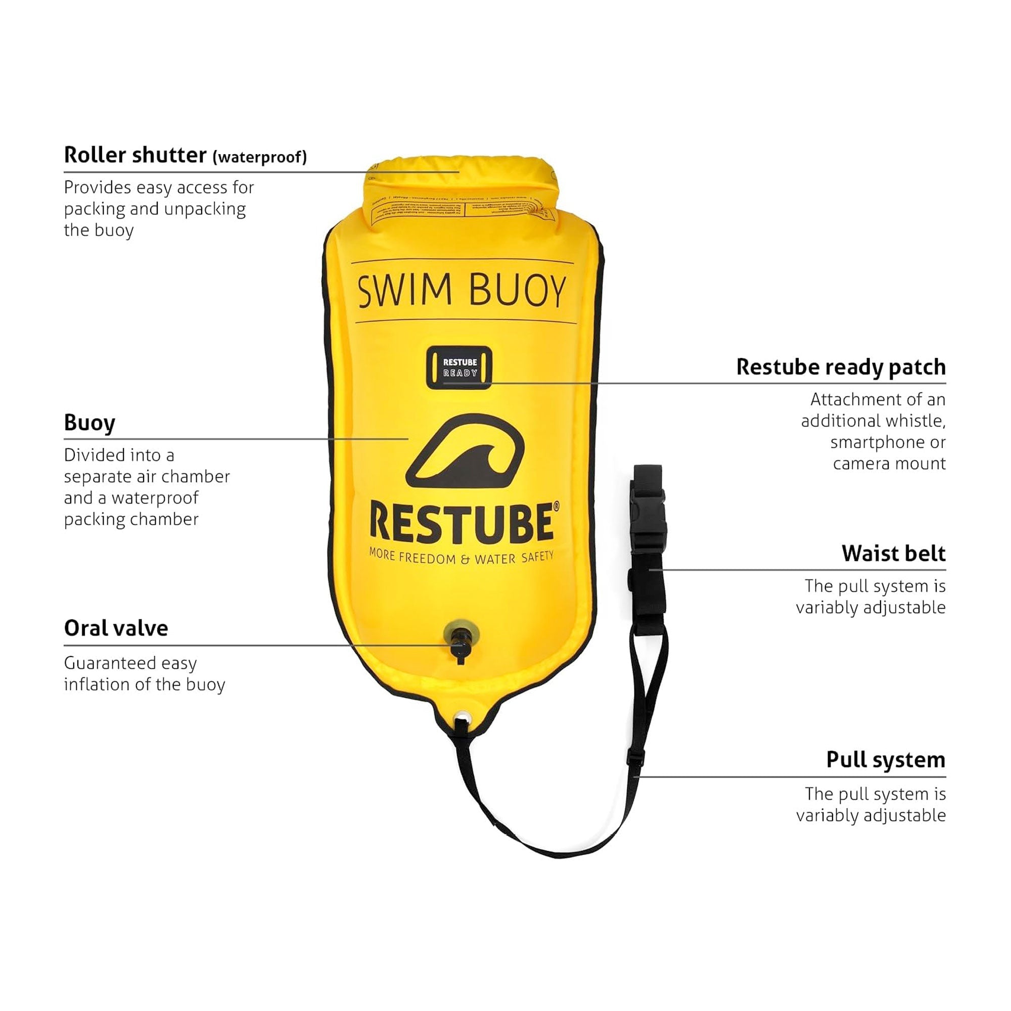 Swim Buoy Pro (SC)